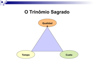O Trinômio Sagrado
Tempo
Qualidad
e
Custo
 