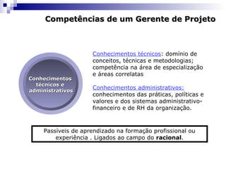 Passíveis de aprendizado na formação profissional ou
experiência . Ligados ao campo do racional.
Conhecimentos técnicos: domínio de
conceitos, técnicas e metodologias;
competência na área de especialização
e áreas correlatas
Conhecimentos administrativos:
conhecimentos das práticas, políticas e
valores e dos sistemas administrativo-
financeiro e de RH da organização.
Competências de um Gerente de ProjetoCompetências de um Gerente de Projeto
ConhecimentosConhecimentos
técnicos etécnicos e
administrativosadministrativos
 