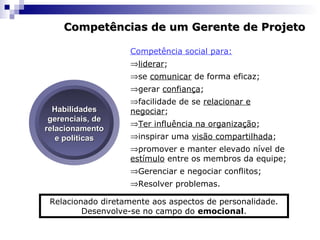 Relacionado diretamente aos aspectos de personalidade.
Desenvolve-se no campo do emocional.
Competência social para:
⇒liderar;
⇒se comunicar de forma eficaz;
⇒gerar confiança;
⇒facilidade de se relacionar e
negociar;
⇒Ter influência na organização;
⇒inspirar uma visão compartilhada;
⇒promover e manter elevado nível de
estímulo entre os membros da equipe;
⇒Gerenciar e negociar conflitos;
⇒Resolver problemas.
Competências de um Gerente de ProjetoCompetências de um Gerente de Projeto
HabilidadesHabilidades
gerenciais, degerenciais, de
relacionamentorelacionamento
e políticase políticas
 