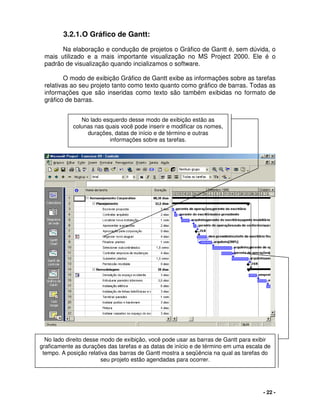 - 22 -
3.2.1.O Gráfico de Gantt:
Na elaboração e condução de projetos o Gráfico de Gantt é, sem dúvida, o
mais utilizado e a mais importante visualização no MS Project 2000. Ele é o
padrão de visualização quando incializamos o software.
O modo de exibição Gráfico de Gantt exibe as informações sobre as tarefas
relativas ao seu projeto tanto como texto quanto como gráfico de barras. Todas as
informações que são inseridas como texto são também exibidas no formato de
gráfico de barras.
No lado esquerdo desse modo de exibição estão as
colunas nas quais você pode inserir e modificar os nomes,
durações, datas de início e de término e outras
informações sobre as tarefas.
No lado direito desse modo de exibição, você pode usar as barras de Gantt para exibir
graficamente as durações das tarefas e as datas de início e de término em uma escala de
tempo. A posição relativa das barras de Gantt mostra a seqüência na qual as tarefas do
seu projeto estão agendadas para ocorrer.
 