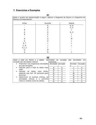 - 58 -
7. Exercícios e Exemplos
01
!
" #
$
% $
" &
# '
% $ '
! '
# ! $ '
" &
!
02
( )
• * ( (
+ ,
•
,
•
-.
,
• ( /
( /
/ ,
0 (
( (
1 $ 2
2 ! -
2 ' 3
- & 2
4 5
% 1 6 7
" 2 * 3
# 1 8 -
 