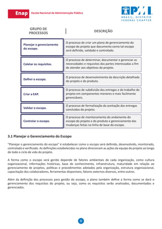 6
3.1 Planejar o Gerenciamento do Escopo
"Planejar o gerenciamento do escopo" é estabelecer como o escopo será definido, desenvolvido, monitorado,
controlado e verificado. As definições estabelecidas no plano direcionam as ações da equipe do projeto ao longo
de todo o ciclo de vida do projeto.
A forma como o escopo será gerido depende de fatores ambientais de cada organização, como cultura
organizacional, informações históricas, base de conhecimento, infraestrutura, maturidade em relação ao
gerenciamento de projetos, políticas e procedimentos adotados pela organização, estrutura organizacional,
capacitação dos colaboradores, ferramentas disponíveis, fatores externos diversos, entre outros.
Além da definição dos processos para gestão do escopo, o plano também define a forma como se dará o
gerenciamento dos requisitos do projeto, ou seja, como os requisitos serão analisados, documentados e
gerenciados.
 
