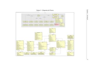Capítulo1.Introdução9
Figura 3 – Diagrama de Classes.
 