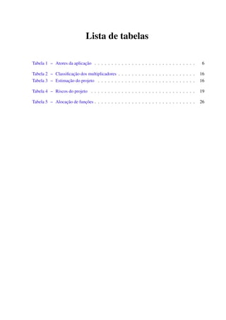 Lista de tabelas
Tabela 1 – Atores da aplicação . . . . . . . . . . . . . . . . . . . . . . . . . . . . . . 6
Tabela 2 – Classiﬁcação dos multiplicadores . . . . . . . . . . . . . . . . . . . . . . . 16
Tabela 3 – Estimação do projeto . . . . . . . . . . . . . . . . . . . . . . . . . . . . . 16
Tabela 4 – Riscos do projeto . . . . . . . . . . . . . . . . . . . . . . . . . . . . . . . 19
Tabela 5 – Alocação de funções . . . . . . . . . . . . . . . . . . . . . . . . . . . . . . 26
 