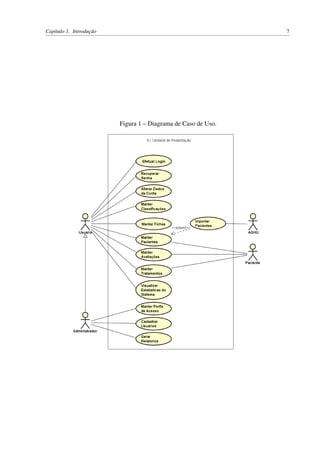 Capítulo 1. Introdução 7
Figura 1 – Diagrama de Caso de Uso.
 