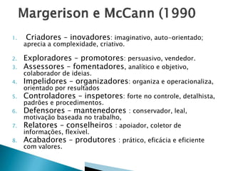1.

Criadores – inovadores: imaginativo, auto-orientado;

aprecia a complexidade, criativo.

3.

Exploradores – promotores: persuasivo, vendedor.
Assessores – fomentadores, analítico e objetivo,

4.

Impelidores – organizadores: organiza e operacionaliza,

5.

Controladores – inspetores: forte no controle, detalhista,

6.

Defensores – mantenedores : conservador, leal,

2.

7.
8.

colaborador de ideias.

orientado por resultados

padrões e procedimentos.

motivação baseada no trabalho,
Relatores – conselheiros : apoiador, coletor de
informações, flexível.
Acabadores – produtores : prático, eficácia e eficiente
com valores.

 