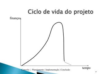 finanças

Conceito | Planejamento | Implementação | Conclusão

tempo
17

 