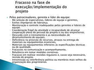 

Pelos patrocinadores, gerente e líder de equipe:

◦ Má seleção de especialistas, lideres de equipe e gerentes,
◦ Estilos impróprios de liderança.
◦ Monitoração e controle inadequados pelos gerentes e lideres de
equipe.
◦ Coordenação frágil da atividade e incapacidade de alcançar
cooperação plena do pessoal do projeto e/ou dos empreiteiros.
◦ Descuido com o treinamento e as necessidades de
desenvolvimento de equipes.
◦ Deficiência na provisão de recursos, atrasos na entrega de
materiais ou equipamentos essenciais.
◦ Materiais ou equipamentos inferiores às especificações técnicas
ou de qualidade.
◦ Fracassos na comunicação e acompanhamento.
◦ Relutância em tomar medidas corretivas.
◦ Fracasso em realizar revisões regulares e, casso seja necessário,
revisão do projeto.
◦ Intromissão ou interferência política ou membros mais velhos da
organização dos proprietários.
74

 