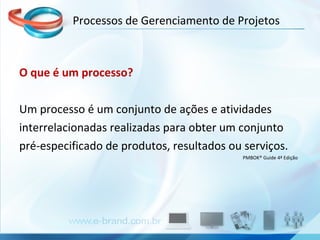 O que é um processo? Um processo é um conjunto de ações e atividades interrelacionadas realizadas para obter um conjunto pr é -especificado de produtos, resultados ou serviços. PMBOK® Guide 4ª Edição Processos de Gerenciamento de Projetos 