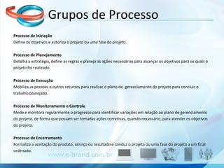 Processo de Iniciação Define os objetivos e autoriza o projeto ou uma fase do projeto. Processo de Planejamento Detalha a estratégia, define as regras e planeja as ações necessárias para alcançar os objetivos para os quais o projeto foi realizado. Processo de Execução Mobiliza as pessoas e outros recursos para realizar o plano de  gerenciamento do projeto para concluir o  trabalho planejado. Processo de Monitoramento e Controle Mede e monitora regularmente o progresso para identificar variações em relação ao plano de gerenciamento  do projeto, de forma que possam ser tomadas ações corretivas, quando necessário, para atender os objetivos  do projeto. Processo de Encerramento Formaliza a aceitação do produto, serviço ou resultado e conduz o projeto ou uma fase do projeto a um final  ordenado. Grupos de Processo 
