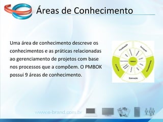 Uma área de conhecimento descreve os  conhecimentos e as práticas relacionadas  ao gerenciamento de projetos com base  nos processos que a compõem. O PMBOK  possui 9 áreas de conhecimento. Áreas de Conhecimento 