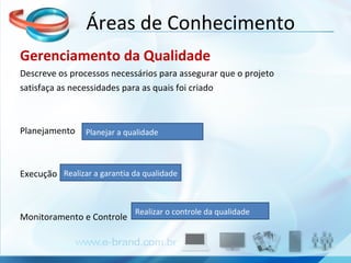 Gerenciamento da Qualidade Descreve os processos necessários para assegurar que o projeto satisfaça as necessidades para as quais foi criado Planejamento  Execução  Monitoramento e Controle  Áreas de Conhecimento Planejar a qualidade Realizar a garantia da qualidade Realizar o controle da qualidade 