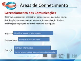 Gerenciamento das Comunicações Descreve os processos necessários para assegurar a geração, coleta, distribuição, armazenamento, recuperação e destinação final das informações do projeto de forma oportuna e adequada Iniciação  Planejamento  Execução  Áreas de Conhecimento Identificar as partes interessadas Planejar as comunicações Distribuir informações Gerenciar as expectativas das partes interessadas 