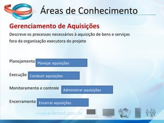 Gerenciamento de Aquisições Descreve os processos necessários à aquisição de bens e serviços fora da organização executora do projeto Planejamento  Execução Monitoramento e controle  Encerramento Áreas de Conhecimento Planejar aquisições Conduzir aquisições Administrar aquisições Encerrar aquisições 