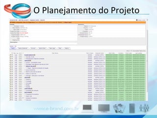 O Planejamento do Projeto 