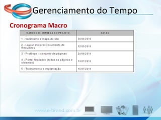 Cronograma Macro Gerenciamento do Tempo 