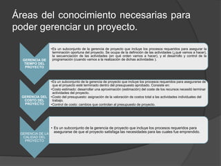 Áreas del conocimiento necesarias para
poder gerenciar un proyecto.
GERENCIA DE
TIEMPO DEL
PROYECTO
•Es un subconjunto de la gerencia de proyecto que incluye los procesos requeridos para asegurar la
terminación oportuna del proyecto. Se ocupa de la definición de las actividades (¿qué vamos a hacer),
la secuenciación de las actividades (en qué orden vamos a hacer), y el desarrollo y control de la
programación (cuando vamos a la realización de dichas actividades ).
GERENCIA DEL
COSTO DEL
PROYECTO
•Es un subconjunto de la gerencia de proyecto que incluye los procesos requeridos para asegurarse de
que el proyecto esté terminado dentro del presupuesto aprobado. Consiste en:
•Costo estimado: desarrollar una aproximación (estimación) del coste de los recursos necesitó terminar
actividades del proyecto.
•Costo del presupuesto: asignación de la valoración de costos total a las actividades individuales del
trabajo.
•Control de costo: cambios que controlan al presupuesto de proyecto.
GERENCIA DE LA
CALIDAD DEL
PROYECTO
• Es un subconjunto de la gerencia de proyecto que incluye los procesos requeridos para
asegurarse de que el proyecto satisfaga las necesidades para las cuales fue emprendido.
 