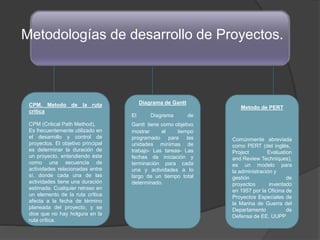 Metodologías de desarrollo de Proyectos.
CPM, Metodo de la ruta
critica
CPM (Critical Path Method),
Es frecuentemente utilizado en
el desarrollo y control de
proyectos. El objetivo principal
es determinar la duración de
un proyecto, entendiendo éste
como una secuencia de
actividades relacionadas entre
sí, donde cada una de las
actividades tiene una duración
estimada. Cualquier retraso en
un elemento de la ruta crítica
afecta a la fecha de término
planeada del proyecto, y se
dice que no hay holgura en la
ruta crítica.
Metodo de PERT
Comúnmente abreviada
como PERT (del inglés,
Project Evaluation
and Review Techniques),
es un modelo para
la administración y
gestión de
proyectos inventado
en 1957 por la Oficina de
Proyectos Especiales de
la Marina de Guerra del
Departamento de
Defensa de EE. UUPP
Diagrama de Gantt
El Diagrama de
Gantt tiene como objetivo
mostrar el tiempo
programado para las
unidades mínimas de
trabajo- Las tareas- Las
fechas de iniciación y
terminación para cada
una y actividades a lo
largo de un tiempo total
determinado.
 