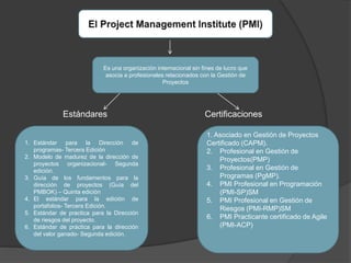 Es una organización internacional sin fines de lucro que
asocia a profesionales relacionados con la Gestión de
Proyectos
Estándares Certificaciones
1. Estándar para la Dirección de
programas- Tercera Edición
2. Modelo de madurez de la dirección de
proyectos organizacional- Segunda
edición.
3. Guía de los fundamentos para la
dirección de proyectos (Guía del
PMBOK) – Quinta edición
4. El estándar para la edición de
portafolios- Tercera Edición.
5. Estándar de practica para la Dirección
de riesgos del proyecto.
6. Estándar de práctica para la dirección
del valor ganado- Segunda edición.
1. Asociado en Gestión de Proyectos
Certificado (CAPM).
2. Profesional en Gestión de
Proyectos(PMP)
3. Profesional en Gestión de
Programas (PgMP).
4. PMI Profesional en Programación
(PMI-SP)SM
5. PMI Profesional en Gestión de
Riesgos (PMI-RMP)SM
6. PMI Practicante certificado de Agile
(PMI-ACP)
 