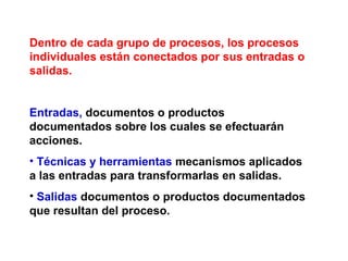 Dentro de cada grupo de procesos, los procesos
individuales están conectados por sus entradas o
salidas.


Entradas, documentos o productos
documentados sobre los cuales se efectuarán
acciones.
• Técnicas y herramientas mecanismos aplicados
a las entradas para transformarlas en salidas.
• Salidas documentos o productos documentados
que resultan del proceso.
 