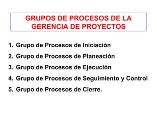 GRUPOS DE PROCESOS DE LA
      GERENCIA DE PROYECTOS

1. Grupo de Procesos de Iniciación
2. Grupo de Procesos de Planeación
3. Grupo de Procesos de Ejecución
4. Grupo de Procesos de Seguimiento y Control
5. Grupo de Procesos de Cierre.
 