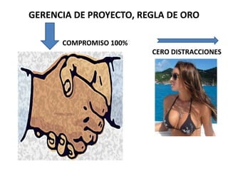 GERENCIA DE PROYECTO, REGLA DE ORO

      COMPROMISO 100%
                        CERO DISTRACCIONES
 