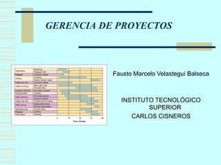GERENCIA DE PROYECTOS
Fausto Marcelo Velasteguí Balseca
INSTITUTO TECNOLÓGICO
SUPERIOR
CARLOS CISNEROS
 