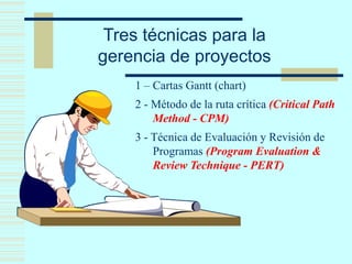 Tres técnicas para la
gerencia de proyectos
1 – Cartas Gantt (chart)
2 - Método de la ruta crítica (Critical Path
Method - CPM)
3 - Técnica de Evaluación y Revisión de
Programas (Program Evaluation &
Review Technique - PERT)
 