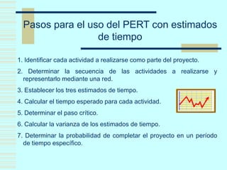 Pasos para el uso del PERT con estimados
de tiempo
1. Identificar cada actividad a realizarse como parte del proyecto.
2. Determinar la secuencia de las actividades a realizarse y
representarlo mediante una red.
3. Establecer los tres estimados de tiempo.
4. Calcular el tiempo esperado para cada actividad.
5. Determinar el paso crítico.
6. Calcular la varianza de los estimados de tiempo.
7. Determinar la probabilidad de completar el proyecto en un período
de tiempo específico.
 