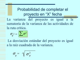 Probabilidad de completar el
proyecto en “X” fecha
La varianza del proyecto es igual a la
sumatoria de la varianza de las actividades de
la ruta crítica.
La desviación estándar del proyecto es igual
a la raíz cuadrada de la varianza.
p
2
p
2 =
2
=p
 
