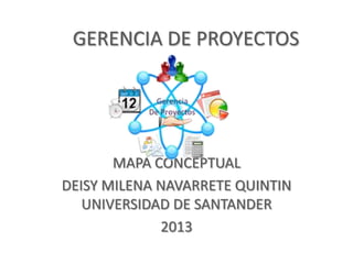 GERENCIA DE PROYECTOS
MAPA CONCEPTUAL
DEISY MILENA NAVARRETE QUINTIN
UNIVERSIDAD DE SANTANDER
2013
 