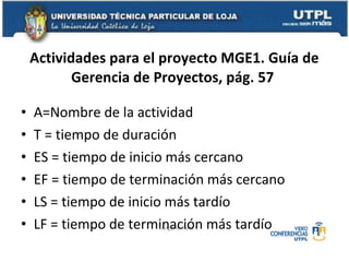 Actividades para el proyecto MGE1. Guía de 
LOS 5 PROCESOS EN EL TIEMPO
Gerencia de Proyectos, pág. 57 
•
•
•
•
•
•

A=Nombre de la actividad
T = tiempo de duración
ES = tiempo de inicio más cercano
EF = tiempo de terminación más cercano
LS = tiempo de inicio más tardío
LF = tiempo de terminación más tardío
Angel V. Tene T.

Angel V. Tene T.

64

 