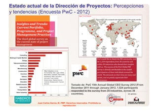 Juan Carlos Garcia, IE, PMP. Derechos reservados. Prohibida su
reproducción
Tomado de: PwC 15th Annual Global CEO Survey 2012 (From
December 2011 through January 2012, 1,524 participants
responded to the survey from 34 industries, across 38
countries).
Estado actual de la Dirección de Proyectos: Percepciones
y tendencias (Encuesta PwC - 2012)
 