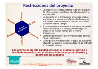 Juan Carlos Garcia, IE, PMP. Derechos reservados. Prohibida su
reproducción
Restricciones del proyecto
• La relación entre estos factores es tal que si alguno 
de ellos cambia, es probable que al menos otro se 
vea afectado. 
• Un adelanto en el cronograma a menudo implica 
aumentar el presupuesto, a fin de añadir recursos 
adicionales para completar la misma cantidad de 
trabajo en menos tiempo. 
• Si no es posible aumentar el presupuesto, se puede 
reducir el alcance o la calidad, para entregar un 
producto en menos tiempo por el mismo 
presupuesto.
• Cambiar los requisitos del proyecto puede generar 
riesgos adicionales. 
• El equipo del proyecto debe ser capaz de evaluar la 
situación y equilibrar las demandas a fin de entregar 
un proyecto exitoso.
Los proyectos de alta calidad entregan el producto, servicio o
resultado requerido con el alcance solicitado, puntualmente y
dentro del presupuesto
TiempoCalidad
 