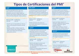 Juan Carlos Garcia, IE, PMP. Derechos reservados. Prohibida su
reproducción
Tipos de Certificaciones del PMI®
 