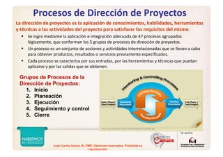 Juan Carlos Garcia, IE, PMP. Derechos reservados. Prohibida su
reproducción
Procesos de Dirección de Proyectos
La dirección de proyectos es la aplicación de conocimientos, habilidades, herramientas 
y técnicas a las actividades del proyecto para satisfacer los requisitos del mismo.
Se logra mediante la aplicación e integración adecuada de 47 procesos agrupados 
lógicamente, que conforman los 5 grupos de procesos de dirección de proyectos.
Un proceso es un conjunto de acciones y actividades interrelacionadas que se llevan a cabo 
para obtener productos, resultados o servicios previamente especificados.
Cada proceso se caracteriza por sus entradas, por las herramientas y técnicas que puedan 
aplicarse y por las salidas que se obtienen.
Grupos de Procesos de la
Dirección de Proyectos:
1. Inicio
2. Planeación
3. Ejecución
4. Seguimiento y control
5. Cierre
http://www.samix.org/Consulting/DocLib/000.gif
 
