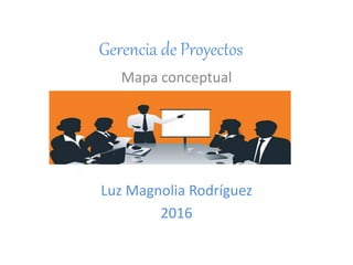 Gerencia de Proyectos
Mapa conceptual
Luz Magnolia Rodríguez
2016
 