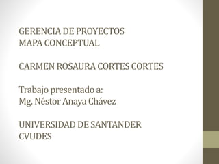 GERENCIADE PROYECTOS
MAPA CONCEPTUAL
CARMENROSAURACORTESCORTES
Trabajo presentadoa:
Mg. NéstorAnayaChávez
UNIVERSIDADDESANTANDER
CVUDES
 