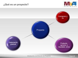 ¿Qué es un proyecto? Página  