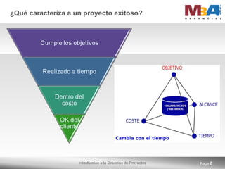 ¿Qué caracteriza a un proyecto exitoso? Page  