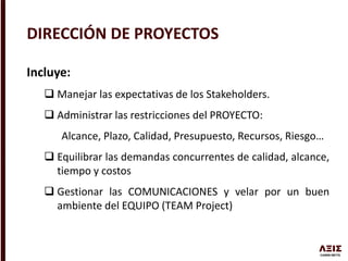 Incluye:
 Manejar las expectativas de los Stakeholders.
 Administrar las restricciones del PROYECTO:
Alcance, Plazo, Calidad, Presupuesto, Recursos, Riesgo…
 Equilibrar las demandas concurrentes de calidad, alcance,
tiempo y costos
 Gestionar las COMUNICACIONES y velar por un buen
ambiente del EQUIPO (TEAM Project)
DIRECCIÓN DE PROYECTOS
 