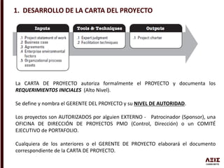 1. DESARROLLO DE LA CARTA DEL PROYECTO
La CARTA DE PROYECTO autoriza formalmente el PROYECTO y documenta los
REQUERIMIENTOS INICIALES (Alto Nivel).
Se define y nombra el GERENTE DEL PROYECTO y su NIVEL DE AUTORIDAD.
Los proyectos son AUTORIZADOS por alguien EXTERNO - Patrocinador (Sponsor), una
OFICINA DE DIRECCIÓN DE PROYECTOS PMO (Control, Dirección) o un COMITÉ
EJECUTIVO de PORTAFOLIO.
Cualquiera de los anteriores o el GERENTE DE PROYECTO elaborará el documento
correspondiente de la CARTA DE PROYECTO.
 