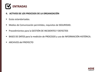 ENTRADAS
4. ACTIVOS DE LOS PROCESOS DE LA ORGANIZACIÓN
 Guías estandarizadas.
 Medios de Comunicación permitidos, requisitos de SEGURIDAD.
 Procedimientos para la GESTIÓN DE INCIDENTES Y DEFECTOS
 BASES DE DATOS para la medición de PROCESOS y uso de INFORMACIÓN HISTÓRICA.
 ARCHIVOS del PROYECTO
 