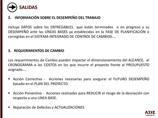SALIDAS
2. INFORMACIÓN SOBRE EL DESEMPEÑO DEL TRABAJO
Incluye DATOS sobre los ENTREGABLES que están terminados o en progreso y su
DESEMPEÑO ante las LÍNEAS BASES ya establecidas en la FASE DE PLANIFICACIÓN o
corregidas en el SISTEMA INTEGRADO DE CONTROL DE CAMBIOS….
3. REQUERIMIENTOS DE CAMBIO
Los requerimientos de Cambio pueden impactar el dimensionamiento del ALCANCE, el
CRONOGRAMA o los COSTOS en los que incurre el proyecto frente al PRESUPUESTO
asignado….
 Acción Correctiva - Acciones necesarias para asegurar el FUTURO DESEMPEÑO
basado en el PLAN DEL PROYECTO.
 Acción Preventiva - Acciones realizadas para REDUCIR el riesgo de la desviación con
respecto a una LINEA BASE.
 Reparación de Defectos y ACTUALIZACIONES
 