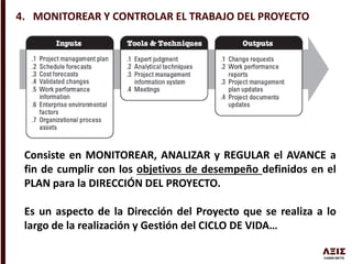 4. MONITOREAR Y CONTROLAR EL TRABAJO DEL PROYECTO
Consiste en MONITOREAR, ANALIZAR y REGULAR el AVANCE a
fin de cumplir con los objetivos de desempeño definidos en el
PLAN para la DIRECCIÓN DEL PROYECTO.
Es un aspecto de la Dirección del Proyecto que se realiza a lo
largo de la realización y Gestión del CICLO DE VIDA…
 
