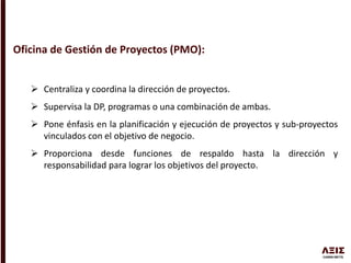 Oficina de Gestión de Proyectos (PMO):
 Centraliza y coordina la dirección de proyectos.
 Supervisa la DP, programas o una combinación de ambas.
 Pone énfasis en la planificación y ejecución de proyectos y sub-proyectos
vinculados con el objetivo de negocio.
 Proporciona desde funciones de respaldo hasta la dirección y
responsabilidad para lograr los objetivos del proyecto.
 
