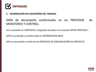 ENTRADAS
5. INFORMACIÓN DEL DESEMPEÑO DEL TRABAJO
DATA de desempeño conformados en los PROCESOS de
MONITOREO Y CONTROL.
Son analizados en CONTEXTO e integrados basados en la relación ENTRE PROCESOS…
WPD es analizado y transformado en INFORMACIÓN (WPI)
WPI es transmitido a través de los PROCESOS DE COMUNICACIÓN del PROYECTO
 