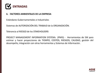 ENTRADAS
6. FACTORES AMBIENTALES DE LA EMPRESA
Estándares Gubernamentales e Industriales
Sistemas de AUTORIZACIÓN DEL TRABAJO de la ORGANIZACIÓN.
Tolerancia al RIESGO de los STAKEHOLDERS
PROJECT MANAGEMENT INFORMATION SYSTEMs (PMIS) - Herramientas de SW para
estimar y hacer proyecciones de TIEMPO, COSTOS, RIESGOS, CALIDAD, gestión del
desempeño, integración con otras herramientas y Sistemas de Información.
 