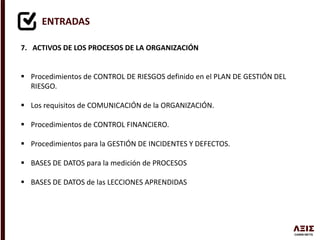 ENTRADAS
7. ACTIVOS DE LOS PROCESOS DE LA ORGANIZACIÓN
 Procedimientos de CONTROL DE RIESGOS definido en el PLAN DE GESTIÓN DEL
RIESGO.
 Los requisitos de COMUNICACIÓN de la ORGANIZACIÓN.
 Procedimientos de CONTROL FINANCIERO.
 Procedimientos para la GESTIÓN DE INCIDENTES Y DEFECTOS.
 BASES DE DATOS para la medición de PROCESOS
 BASES DE DATOS de las LECCIONES APRENDIDAS
 