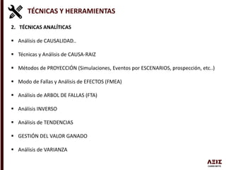 2. TÉCNICAS ANALÍTICAS
 Análisis de CAUSALIDAD..
 Técnicas y Análisis de CAUSA-RAIZ
 Métodos de PROYECCIÓN (Simulaciones, Eventos por ESCENARIOS, prospección, etc..)
 Modo de Fallas y Análisis de EFECTOS (FMEA)
 Análisis de ARBOL DE FALLAS (FTA)
 Análisis INVERSO
 Análisis de TENDENCIAS
 GESTIÓN DEL VALOR GANADO
 Análisis de VARIANZA
TÉCNICAS Y HERRAMIENTAS
 